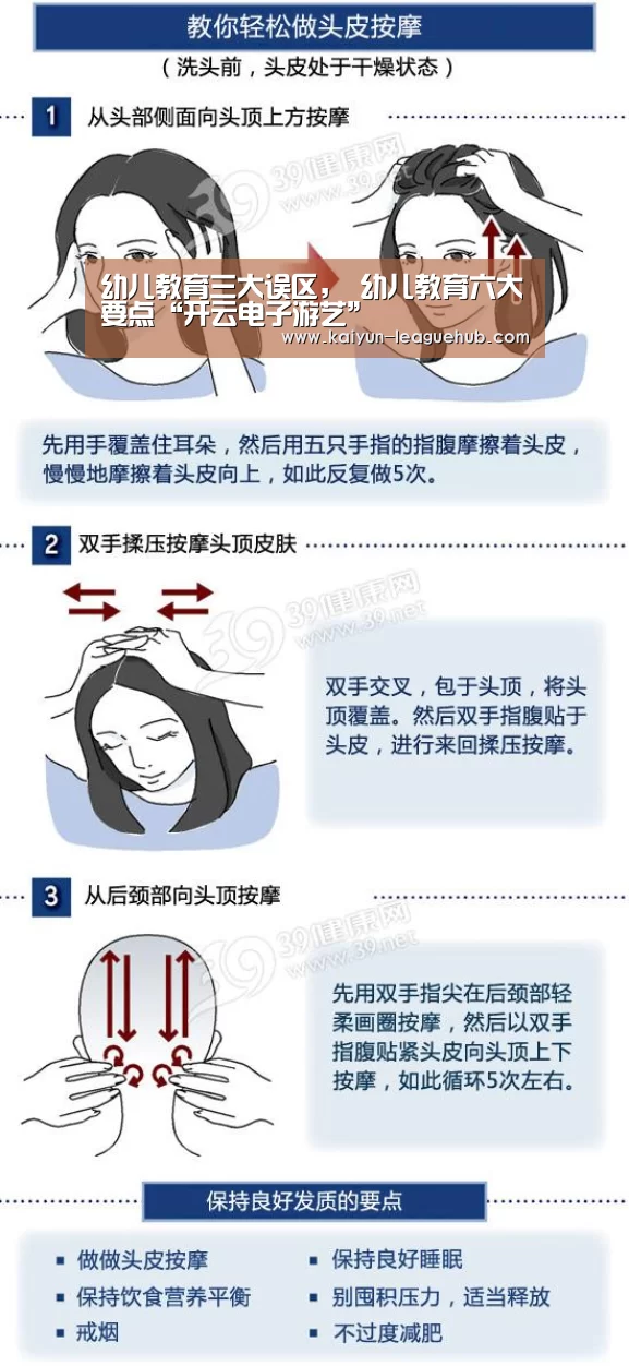 幼儿教育三大误区, 幼儿教育六大要点“开云电子游艺”(图2) 开云电竞竞猜平台