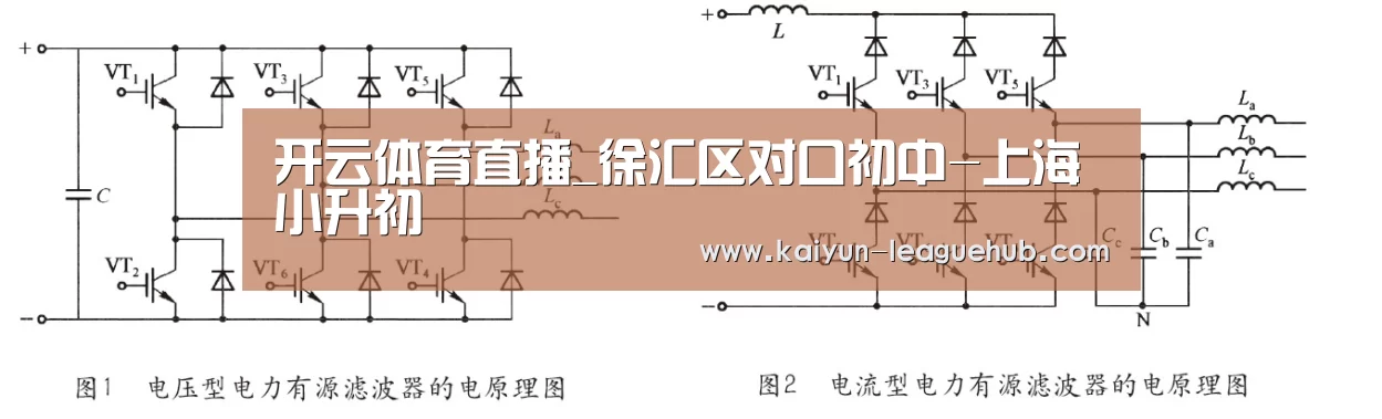 开云体育直播_徐汇区对口初中-上海小升初(图2) 开云官方入口