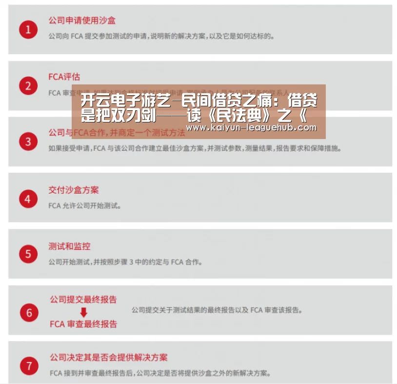 开云电竞竞猜平台